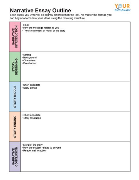 Writing a Foolproof Narrative Essay Outline