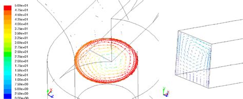 Comparison of tangential velocities (coloured by tangential velocity... | Download Scientific ...