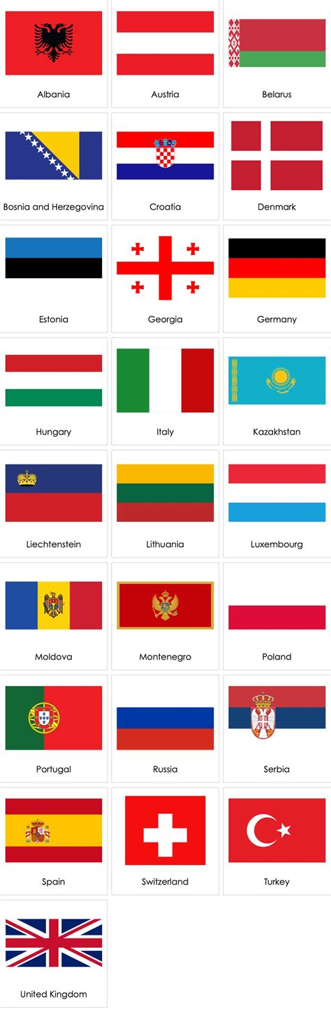 Flags Of European Countries