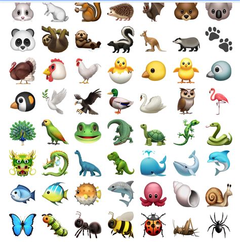 Emoji list, good reference for simplifying animals and vector art | Emoji for instagram, Emoji ...