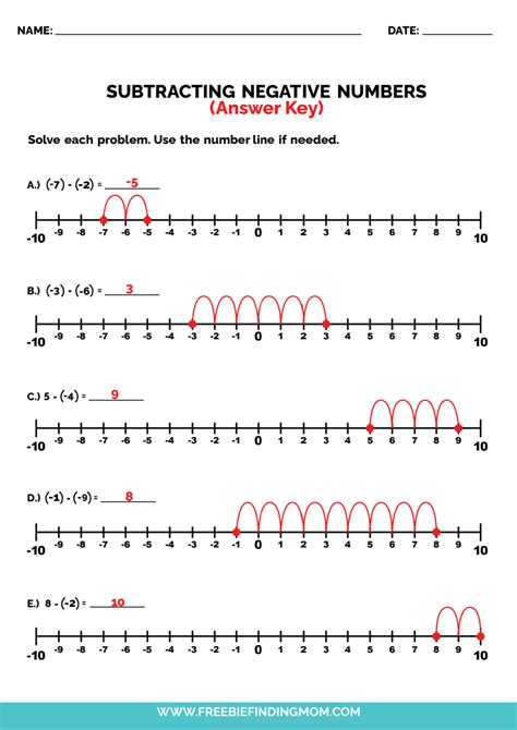 Adding Positive And Negative Numbers Worksheet