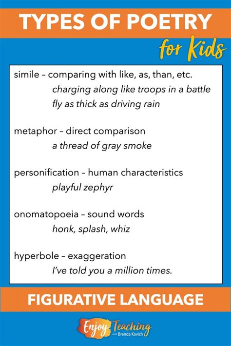 How to Teach the Types of Poetry