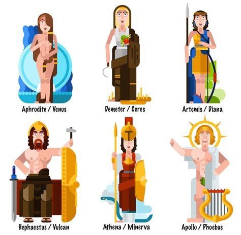 Greek vs. Roman Gods: Comparing Counterparts | YourDictionary