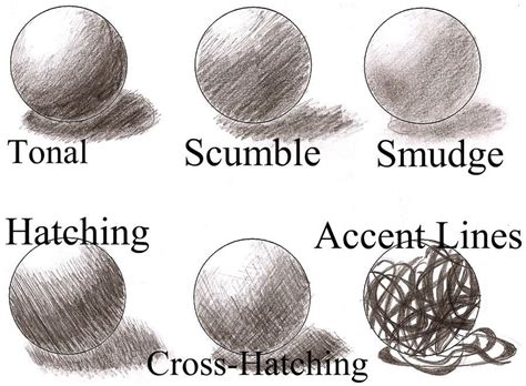 how to do a tonal drawing - earthscience14theditionpdf