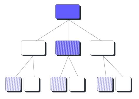 Decision Tree Diagram Maker | Lucidchart