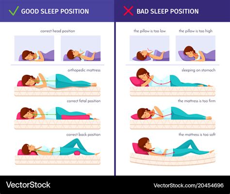 Sleeping positions cartoon collection Royalty Free Vector