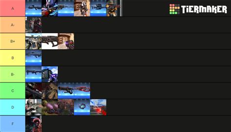 Halo Infinite Weapons Tier List (Community Rankings) - TierMaker