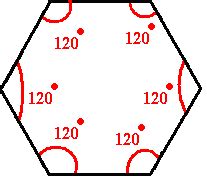 sum of interior angle of hexagon | Math ∞ Blog