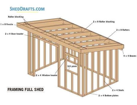 How to build a 8x12 shed - kobo building