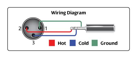 Xlr Balanced Female To 1/3 Stereo Male Wiring Diagram