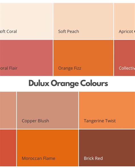 Dulux Orange Paint Colours: Orange Colour Chart - Sleek-chic Interiors