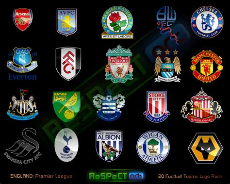 All Football Teams Logos - Viewing Gallery ️ Explore o fascinante universo das apostas com o ...