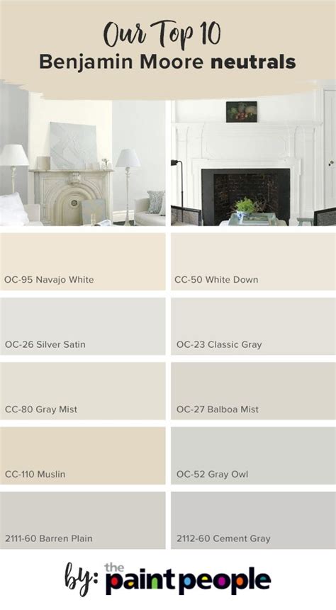 Top 10 Benjamin Moore Light Neutrals | The Paint People