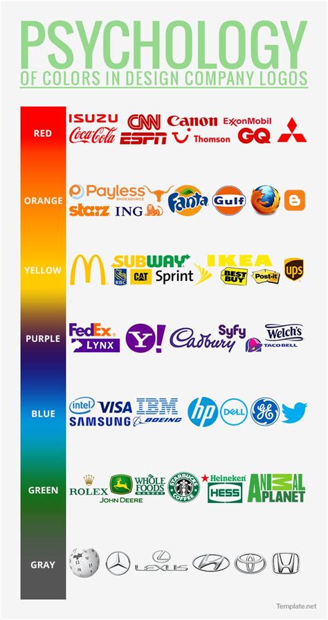 Definitive Guide To Creating A Company Logo: 200+ Company Logo Templates, Designs | Color ...