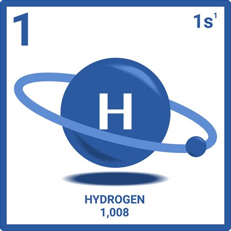 Vector of Hydrogen atom. Hydrogen atom with atomic mass , atomic number, electron configuration ...