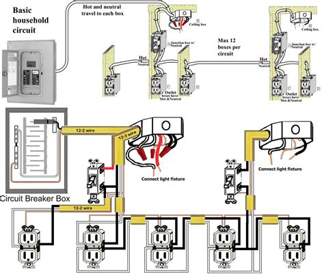 Basic House Wiring | Non-Stop Engineering