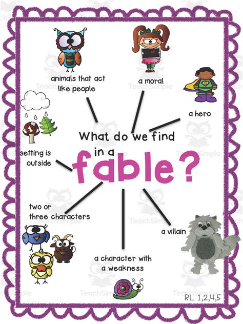 Fable For Grade 1