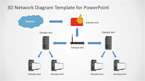 3D Computers Network Diagram for PowerPoint - SlideModel