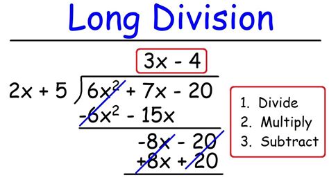 Divide Polynomial By Binomial Calculator