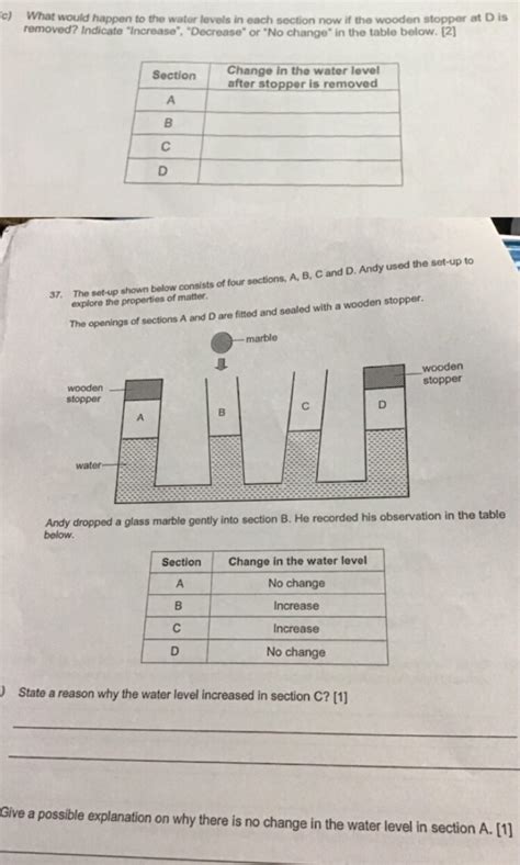 Water Table Diagram