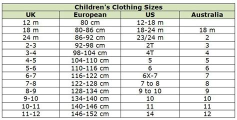 European To Us Clothing Size Conversion Chart - Chart Walls