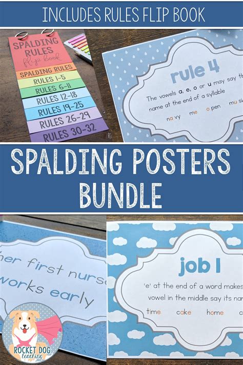 Spelling Poster Bundle : Spelling Rules, Jobs of Silent Final 'e', 5 'ers' | Flip book, Spelling ...