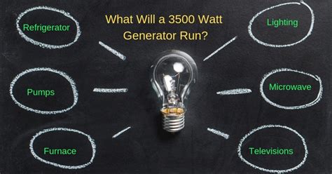 What will a 3500 watt generator run? - The Generator Place