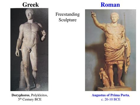 PPT - Comparison of Greek & Roman Sculpture PowerPoint Presentation - ID:53487