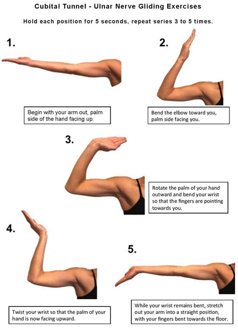 Fix Ulnar Nerve Entrapment Glides And Flossing Exercises – NBKomputer