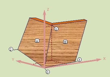 scubahaser.blogg.se - How to figure miter angles