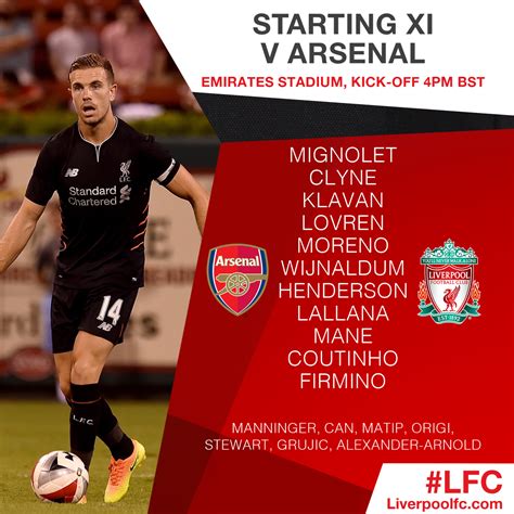 Arsenal v Liverpool line-ups - ITV News