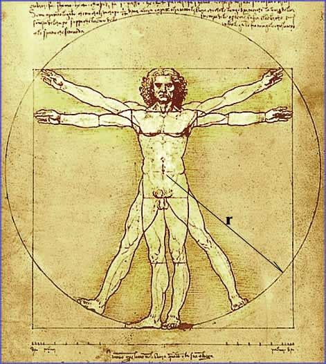 Vitruvian Man by Leonardo da Vinci - World Mysteries Blog