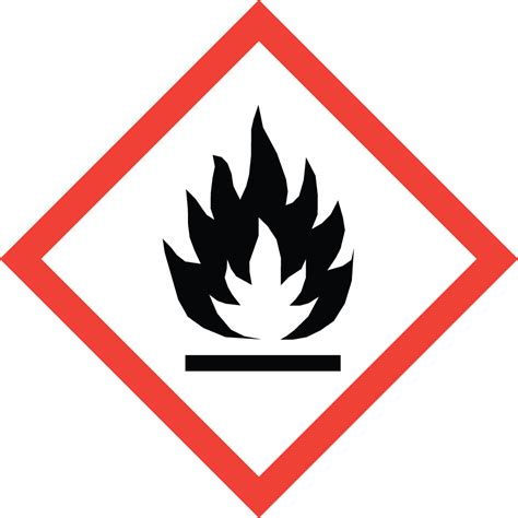 Hazard Communication - Hazard Communication Pictograms | OSHA.gov | Occupational Safety and ...