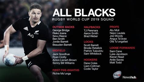 Rugby World Cup 2019: Owen Franks misses out on All Blacks' final 31-man squad | Newshub