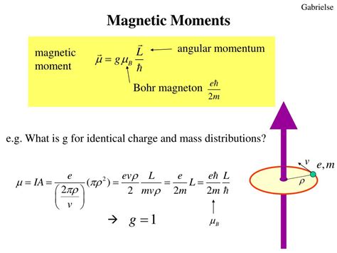 PPT - New Measurement of the Electron Magnetic Moment and the Fine Structure Constant PowerPoint ...