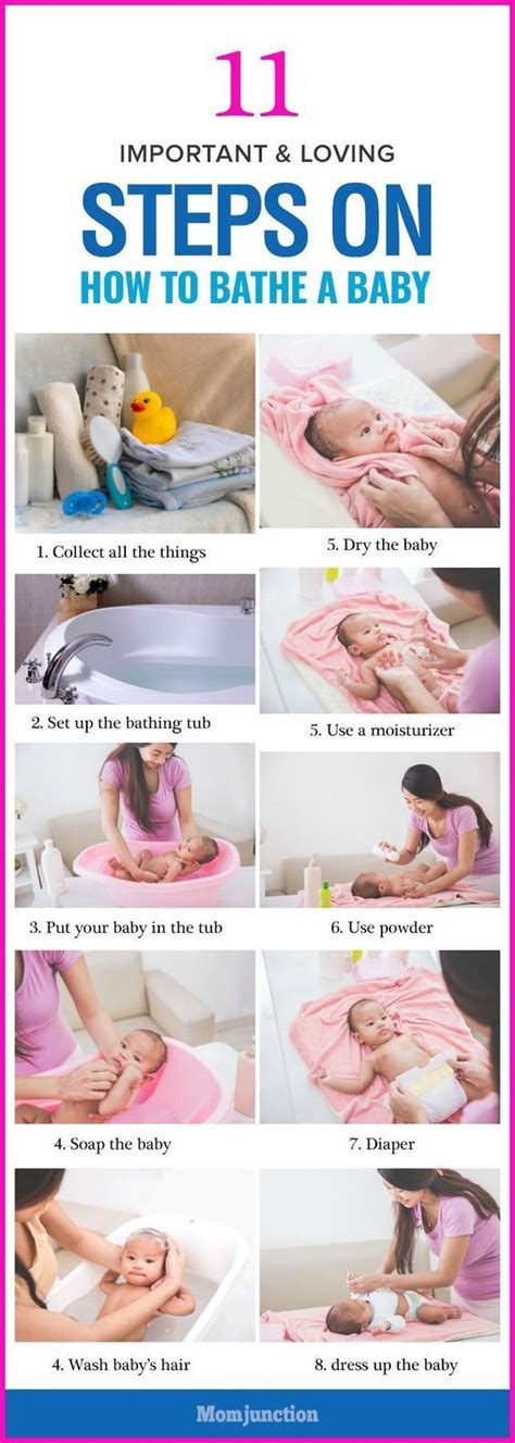 Baby bath can be exciting and stressful at the same time. But, relax here's a step-by-step guide ...