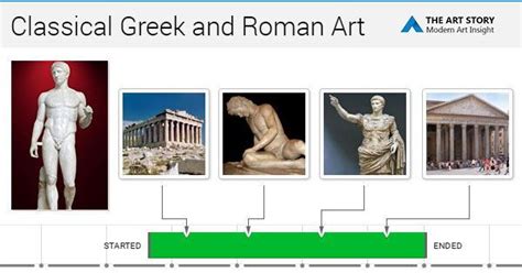 Greek and Roman Art and Architecture | TheArtStory