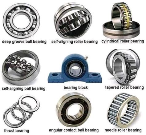 ROLLER BEARING TYPES