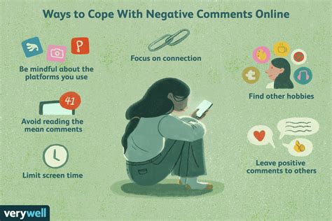 Mental Health Effects of Reading Negative Comments Online