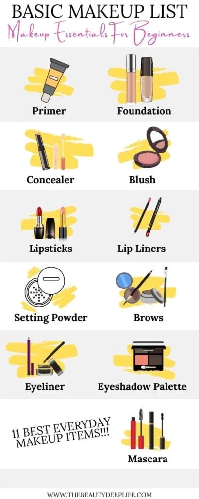 Best Makeup For Beginners: Makeup Must-Haves + Budget-Friendly Picks