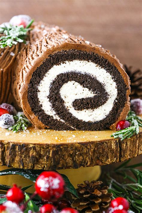 Christmas Log Recipe Easy 2022 – Get Christmas 2022 Update