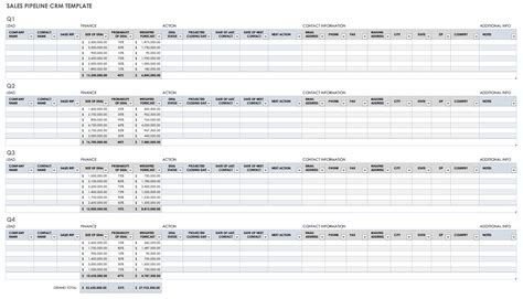 How Do I Create A Crm Template In Excel - Printable Form, Templates and Letter