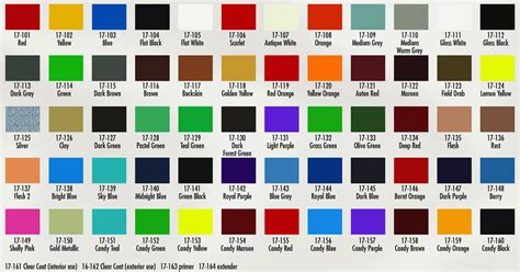 Car Paint Colors Chart (2024)