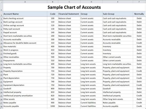 Double your account with great stocks : crocenpjum