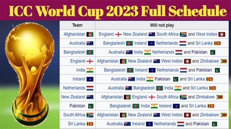 Icc Mens Cricket World Cup 2023 Schedule Announced Time Archives | Images and Photos finder