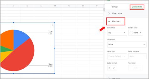 Creating Pie Charts in Google Sheets