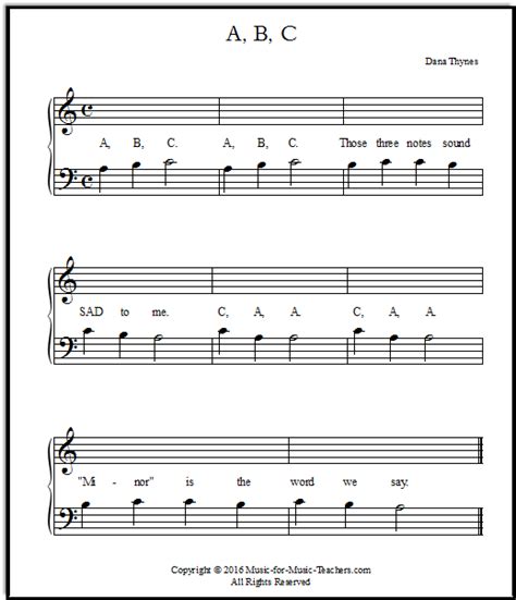 Piano Key Notes Made Easy for Beginners