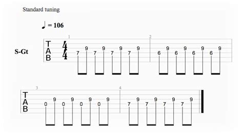 30 Guitar Riffs That Are Fun To Play & Sound Awesome