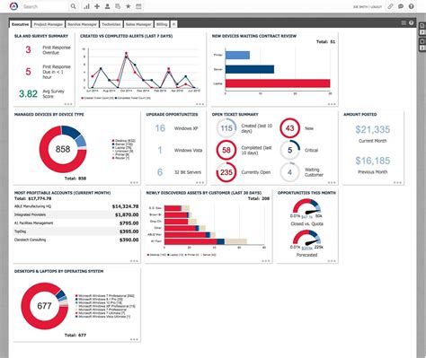 8 of the Best ITSM Tools for Every Need