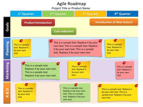 22 Visual Product Roadmap Templates & Tools ᐅ TemplateLab